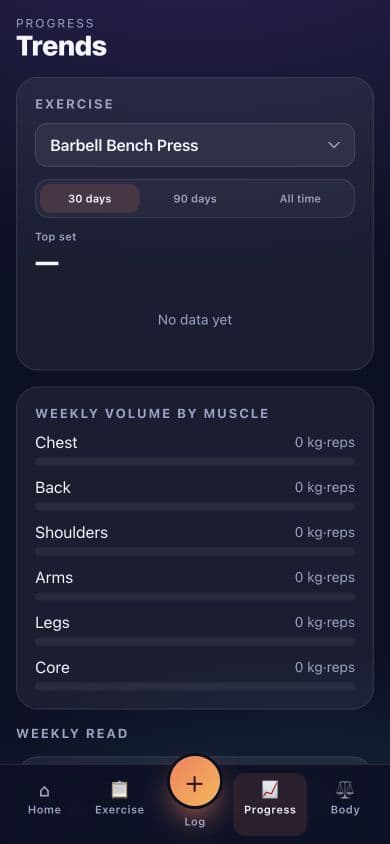 Empty Lift Log progress screen in mock mode