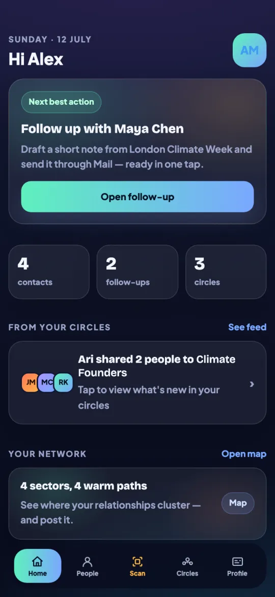 PeopleMap mobile home showing a fictional next action, follow-up counts, circles, and network summary